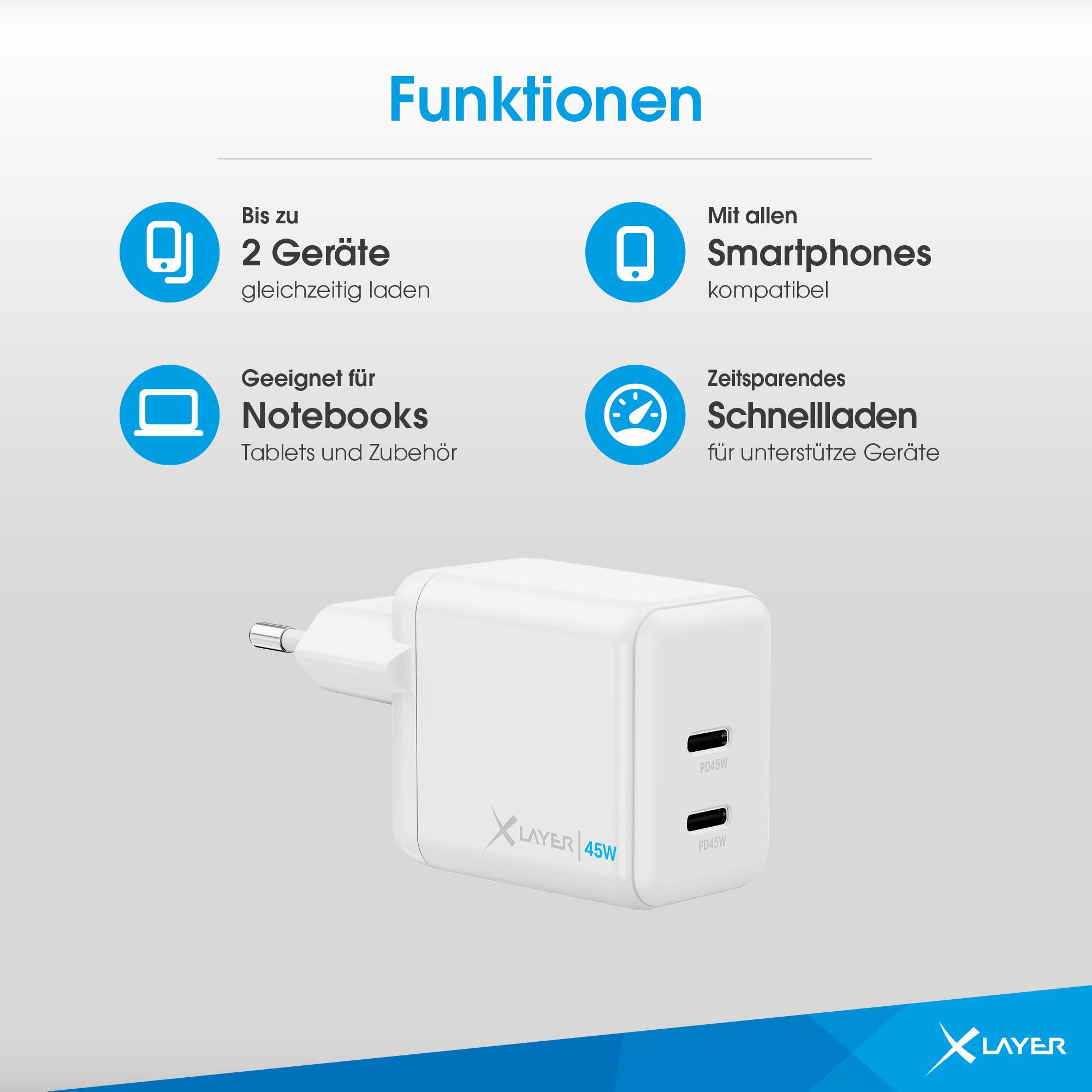 Ladegerät XLayer Powercharger 45W mit Dual USB Typ C weiß-4