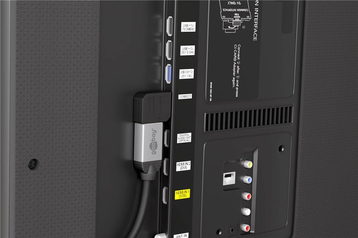 Goobay 65750 HDMI Winkeladapter 270 Grad / 8K @ 60Hz HDMI Adapter zum seitlichen Anschluss HDMI Buchse auf 270° Stecker-1