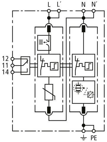 DEHN Überspannungsableiter Typ 2+3 DG MP TT 2P ACI385FM-1