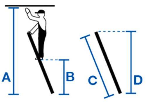 3-teiliges Set Stufen Steckleiter-2