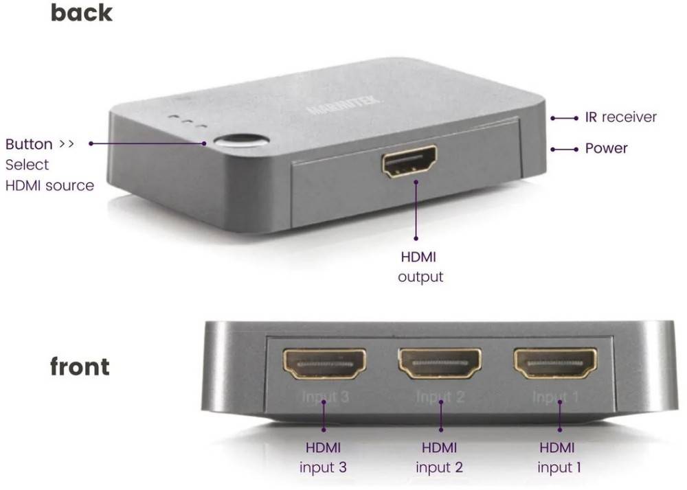 MARMITEK HDMI Switch MARMITEK Connect310-1