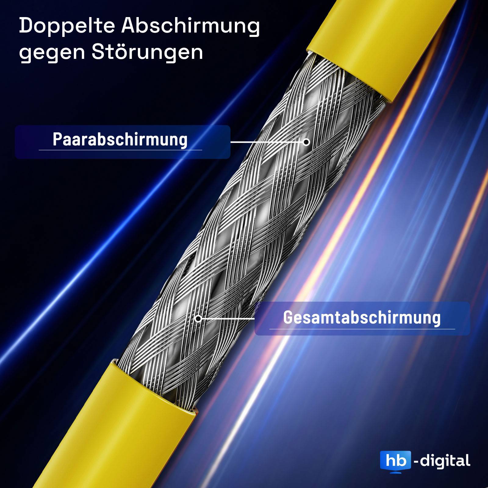hb-digital CAT7 Kabel Duplex Installationskabel 50m S/FTP AWG23 LSZH gelb-4