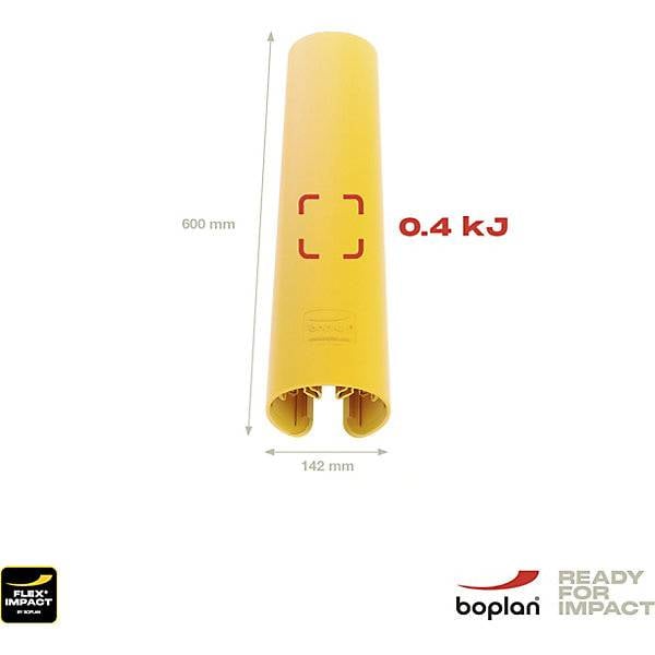Regalbeinschutz RackBull® aus HDPE Höhe 600 mm Tiefe 34 - 45 mm. Boplan Deutschland GmbH | IHP Nord GEB. 3-3