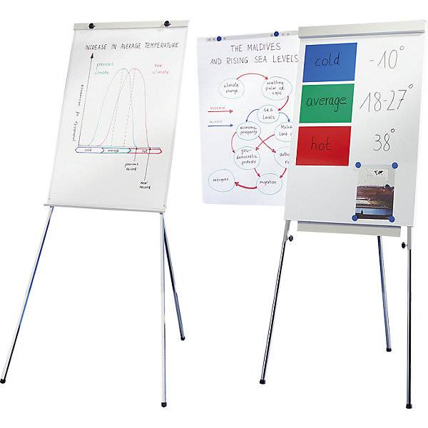 Flipchart Standmodell mit Seitenarmen magnethaftend Teleskopbeine bis 1800 mm höhenverstellbar. Smit Visual-1