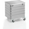 Alu-Kastenwagen Vollwand mit Deckel Volumen 223 l. Gmoehling Transportgeraete | GmbH 12409849