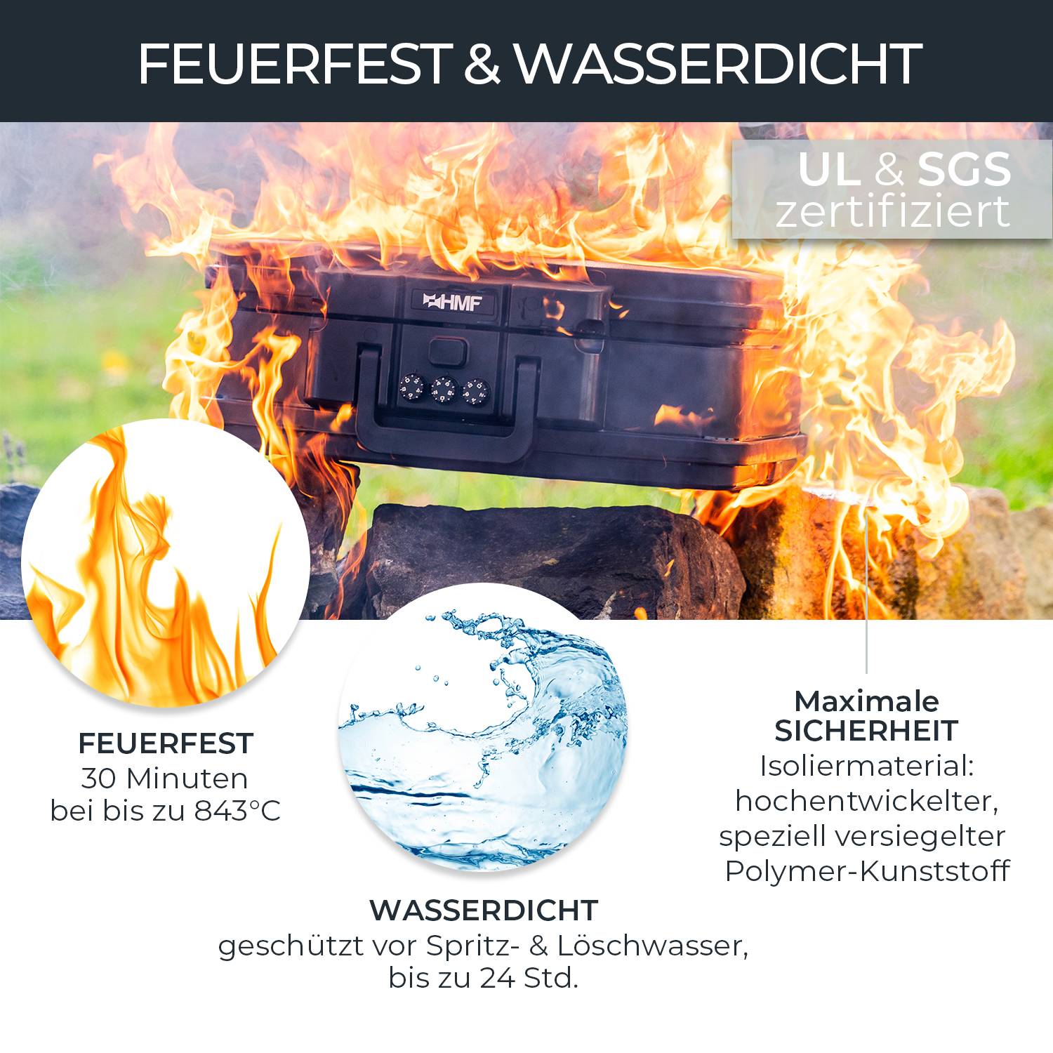 HMF 250437 Feuerfeste wasserdichte Dokumentenbox mit Zahlenschloss, DIN A4, 44,5 x 16,5 x 33 cm, Schwarz-1