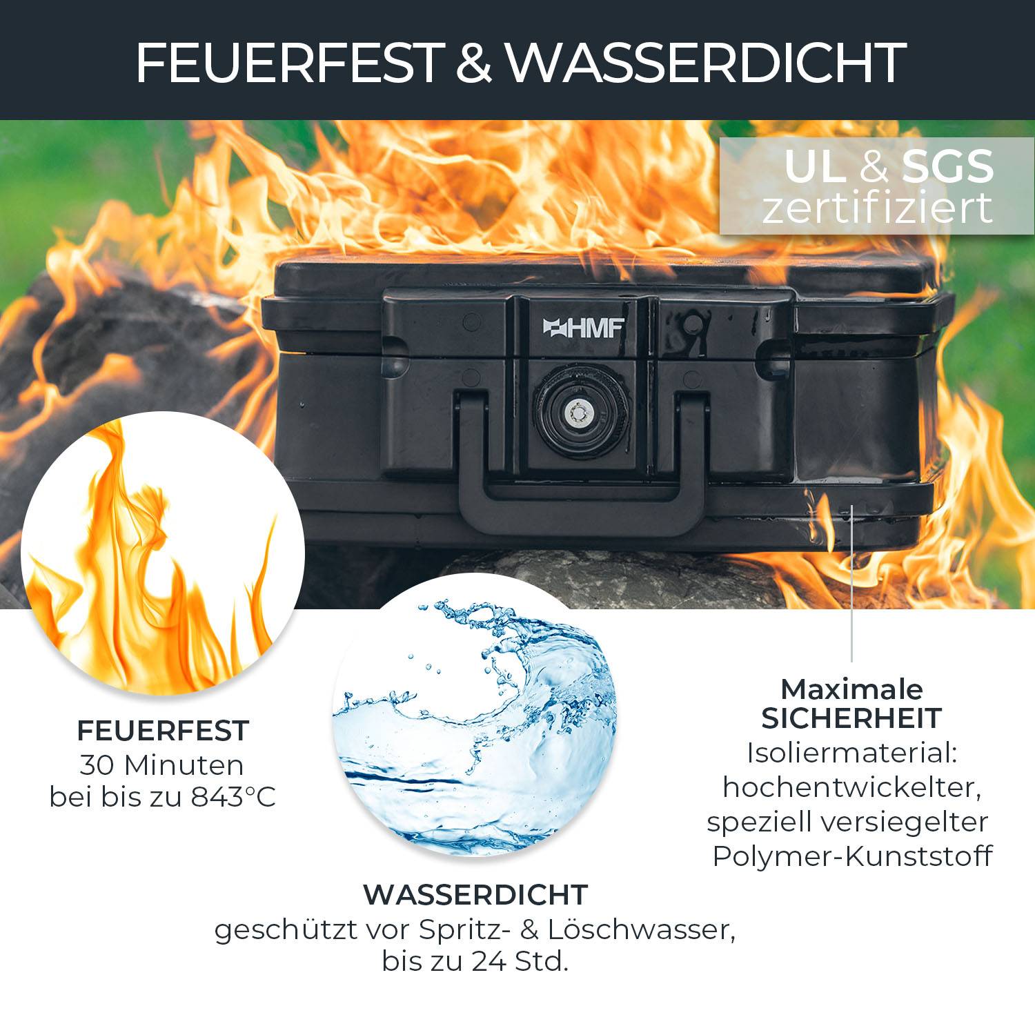HMF 250451 Feuerfeste Wasserdichte Dokumentenbox, DIN A5, 38,5 x 16,5 x 28 cm, Schwarz-1