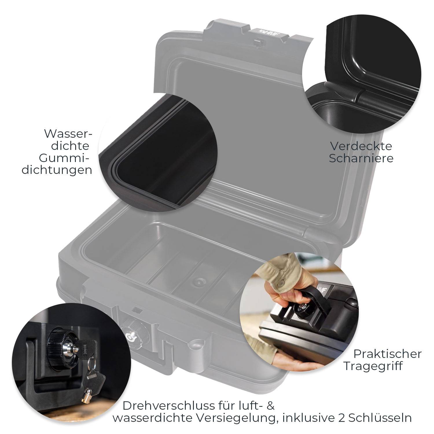 HMF 250451 Feuerfeste Wasserdichte Dokumentenbox, DIN A5, 38,5 x 16,5 x 28 cm, Schwarz-3