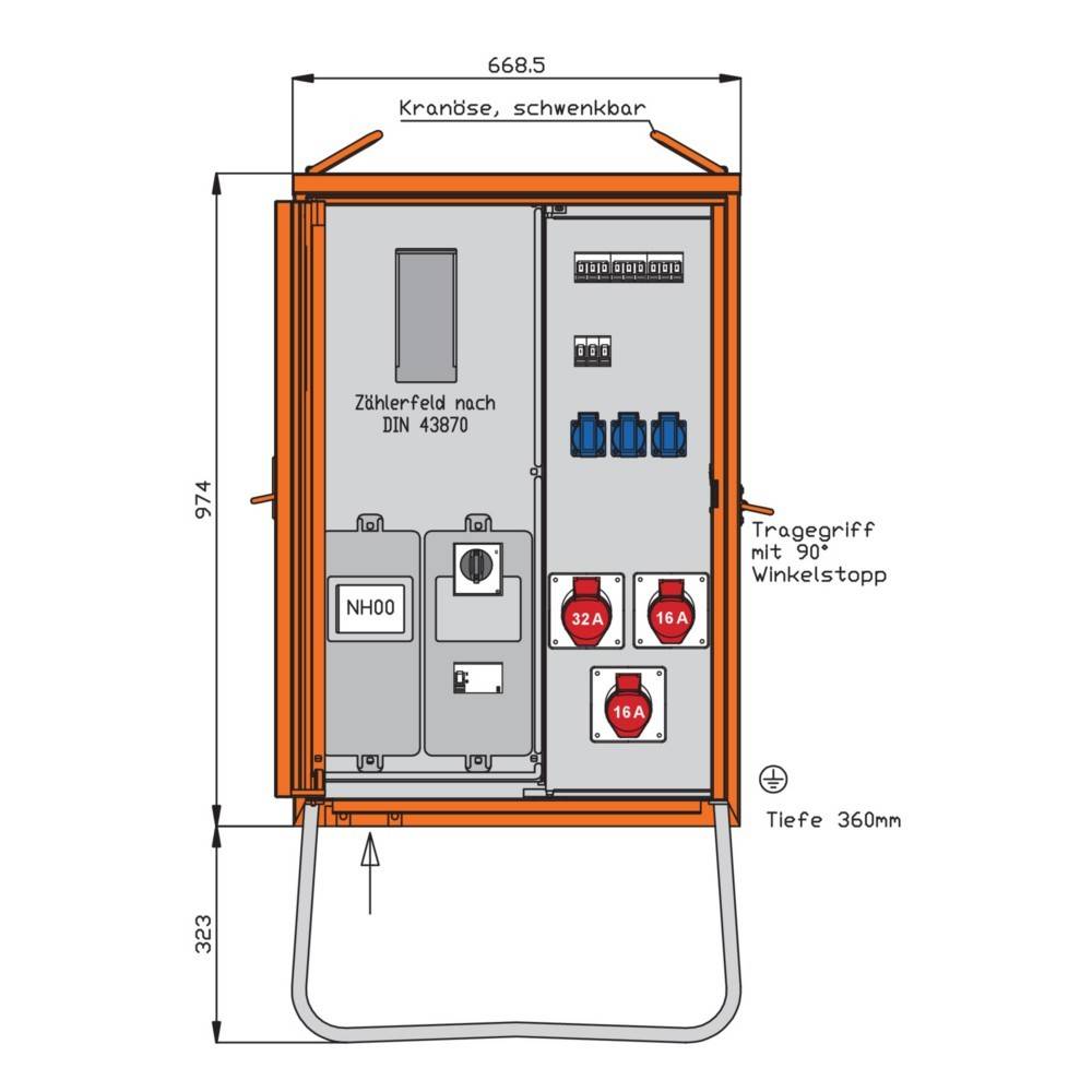 Walther Werke Anschlussverteilerschrank-1