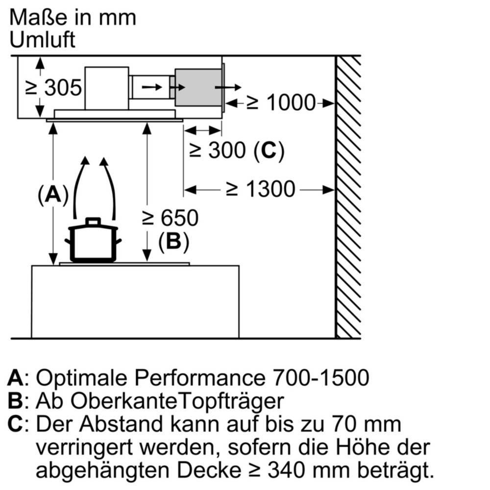 Siemens MDA Deckenlüftung IQ500,HomeConnect LR97CAQ50-4