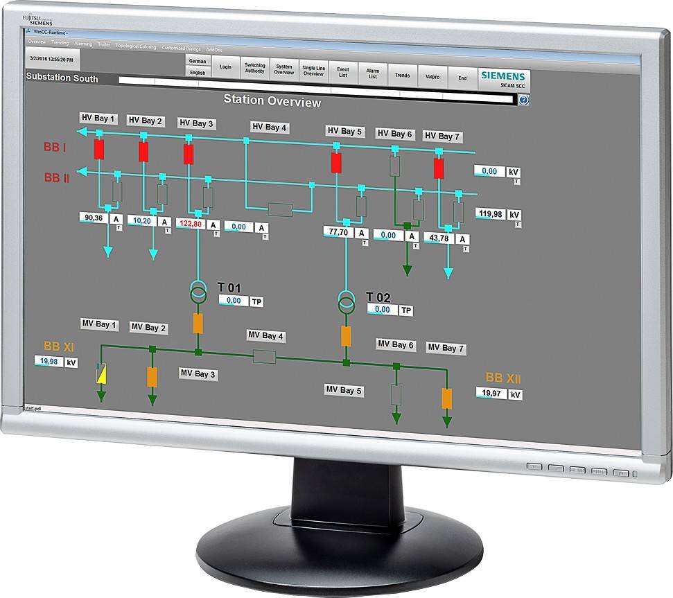 Siemens Dig.Industr. SICAM SCC UPGRADE-0