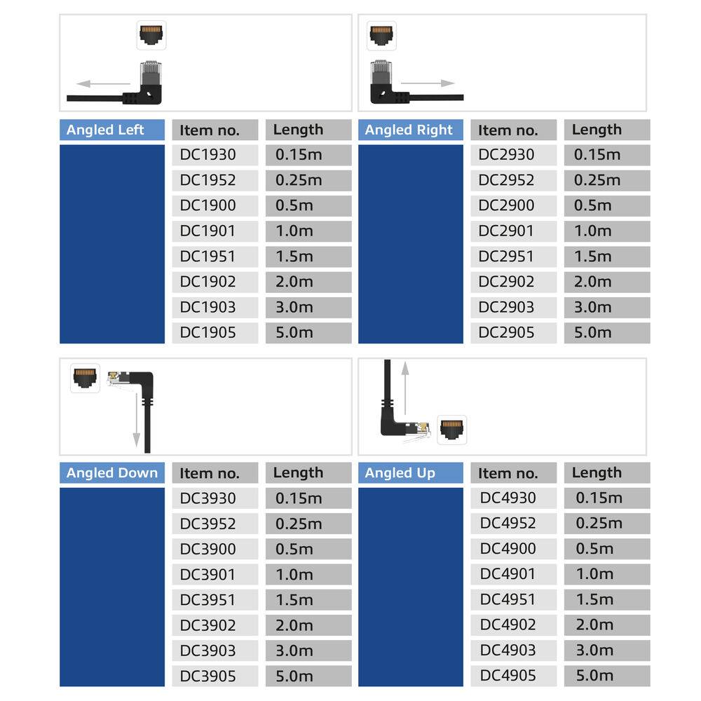 ACT DC3930 U/UTP CAT6A LSZH Slimline Patch Cord | RJ45 Steckverbinder | 90° abgewinkelt | Schwarz | 15 cm-2