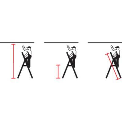 'Drei Diagramme zeigen eine stilisierte Person, die vom obersten Punkt den höchsten, niedrigsten und mittleren Punkt verschiedener Höhen angibt.'