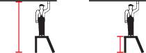 'Diagramm von zwei Hebezeuganordnungen.' Links steht ein stabiler Hebemechanismus, rechts einer mit Biegepunkt.