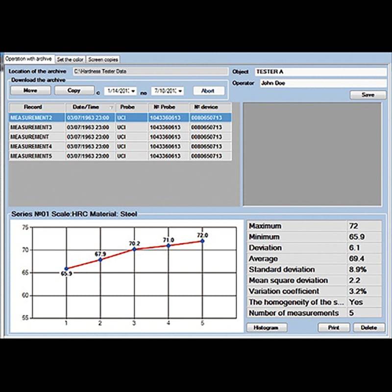 PCE Instruments Ultraschall-Härteprüfgerät PCE-3500-98 |Prüfung HRC,HRB,HV,HB,MPa |inkl. 98N Sonde |Messrichtung 360°-3
