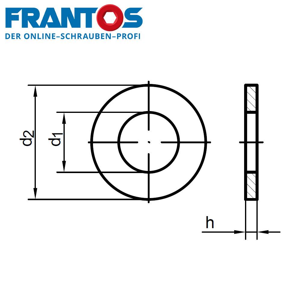 FRANTOS 10 St. DIN 125 A Unterlegscheiben M 2 - Polyamid Beilagscheiben-2