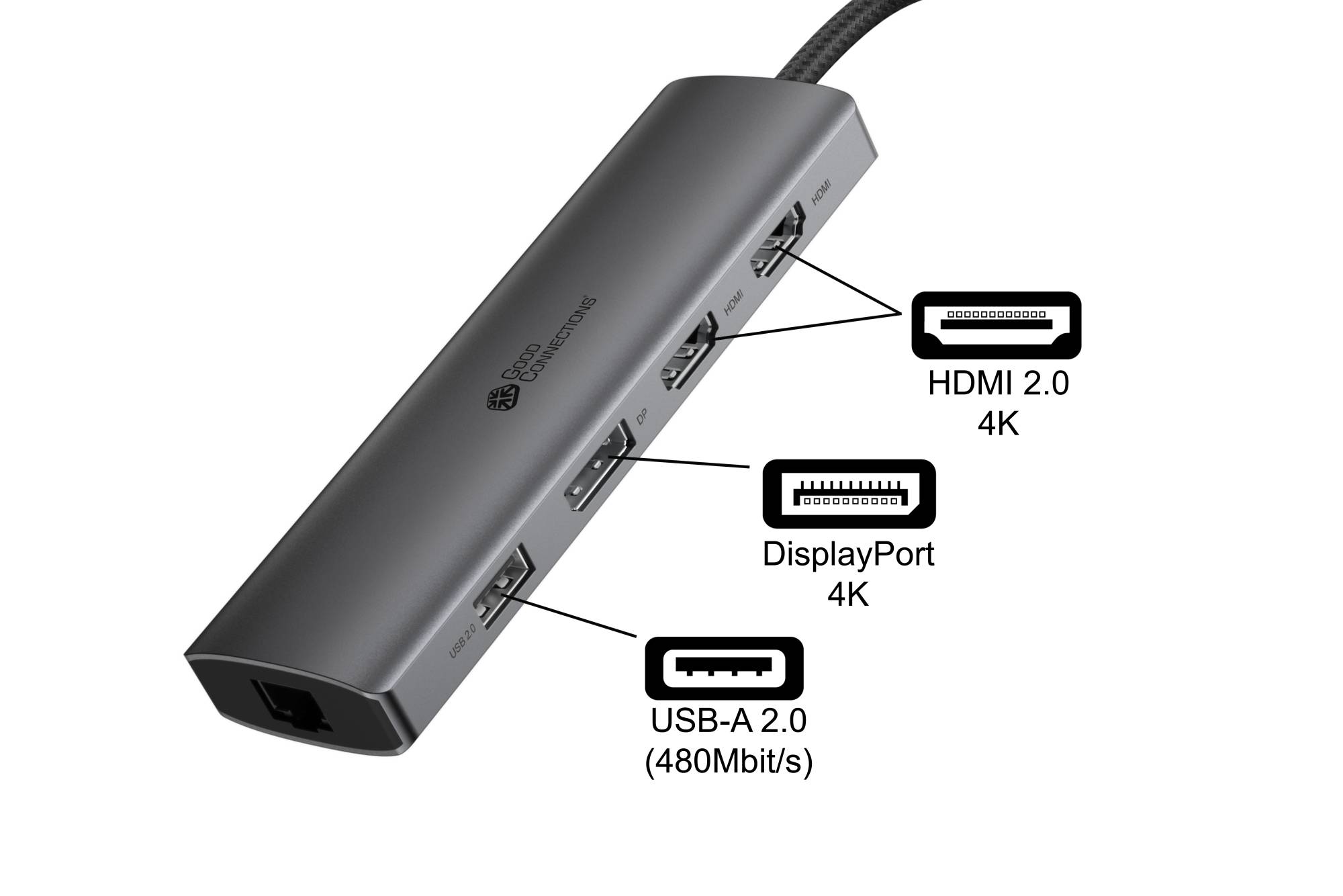 USB-C-Hub(10-Port), 2x HDMI 2.0, 1x DP, 1x USB-C 2x USB 3.0 A, 1x USB 2.0 A, 1x RJ45, 1x Kartenleser-2
