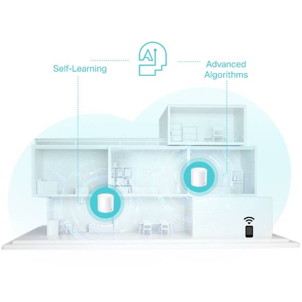 TP-LINK Deco X50 - WLAN-System - (3 Router) --4