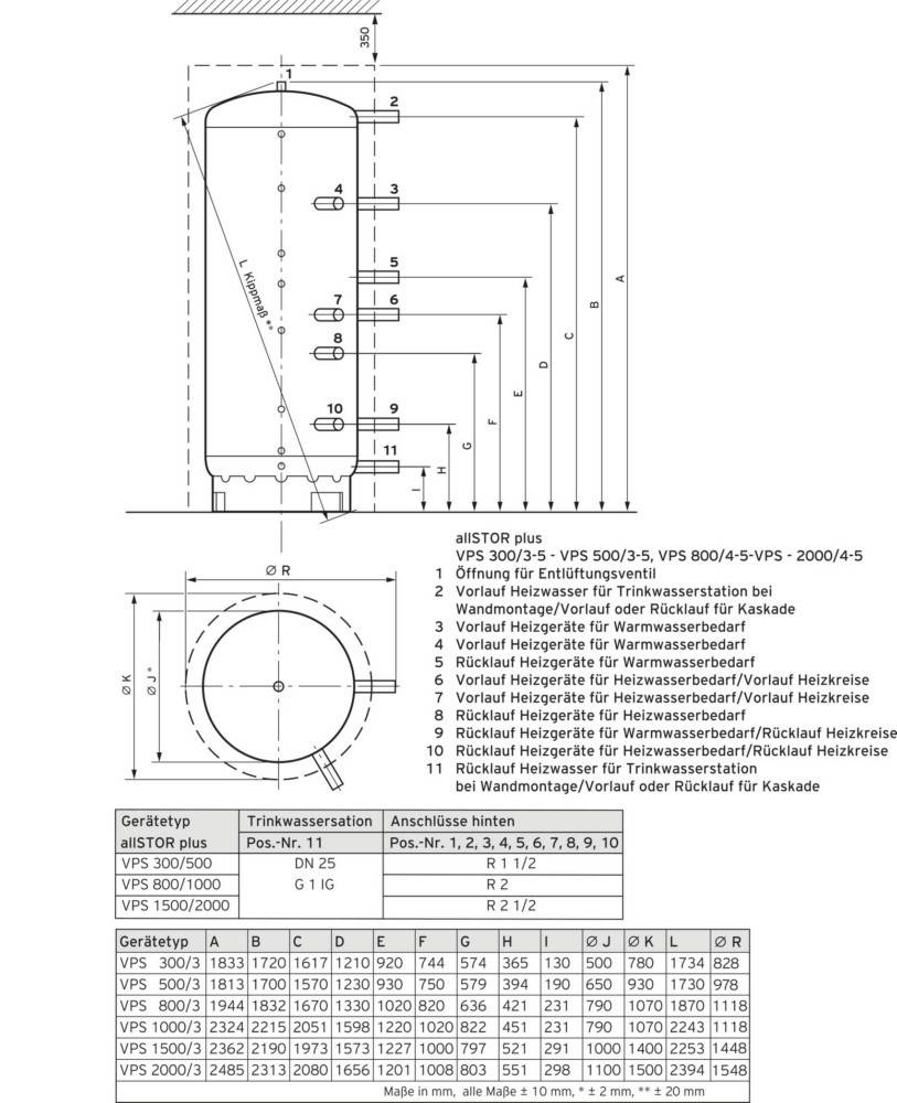 Vaillant Multifunktionsspeicher VPS 2000/4-5-1