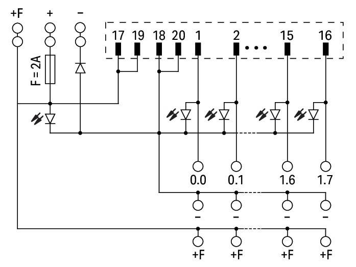 WAGO GmbH & Co. KG Übergabemodul 704-2054-1