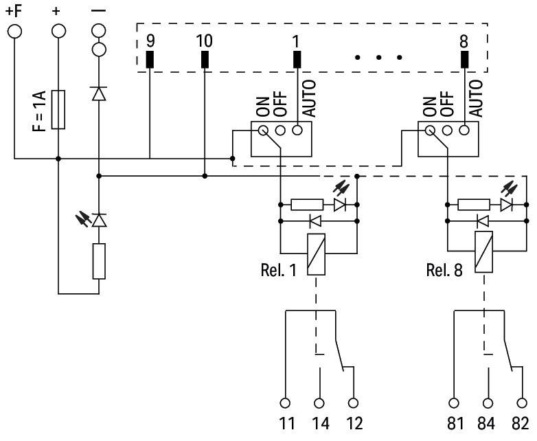 WAGO GmbH & Co. KG Übergabemodul 704-5013-1