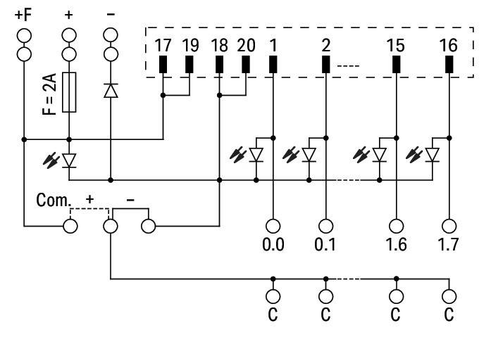 WAGO GmbH & Co. KG Übergabemodul 704-2024-1