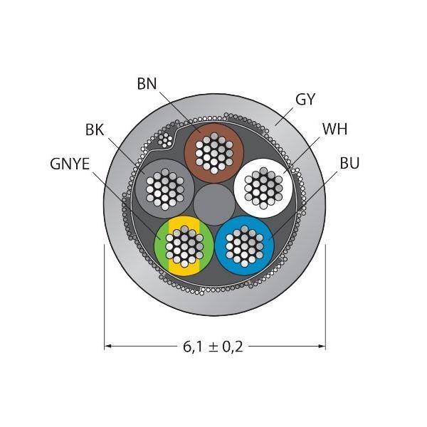 Turck Aktuator- u. Sensorleitung CABLE(4+1)-0