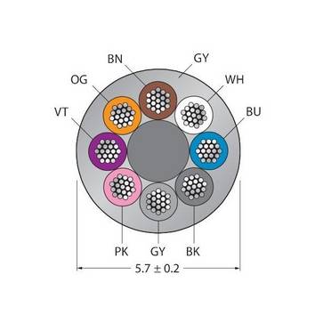 Turck Aktuator- u. Sensorleitung