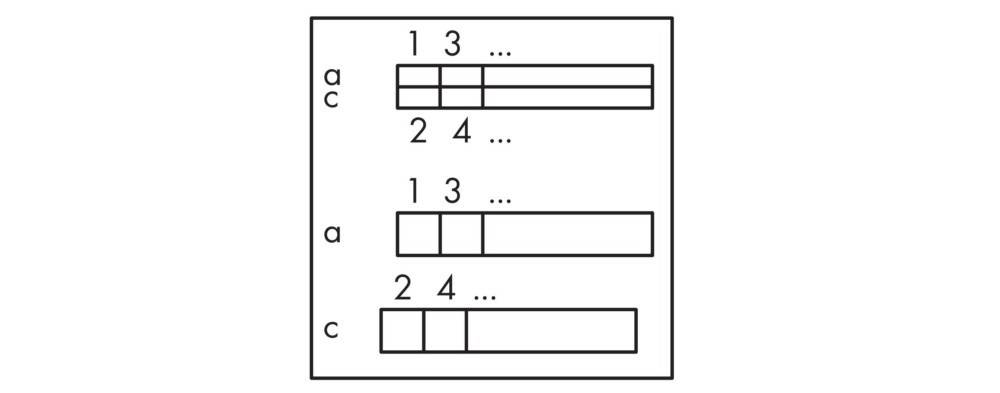 WAGO GmbH & Co. KG Übergabemodul Steckverb.-2