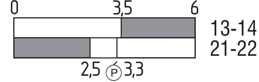 Schmersal Positions- TR 235-11Z-M20 schalter Metall Rollendruckb. 151164168-3