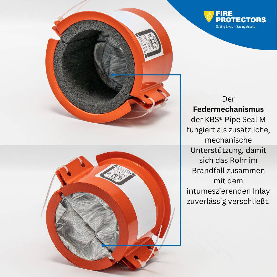 KBS Pipe Seal M 50 Brandschutzmanschette für 50er Rohr-3