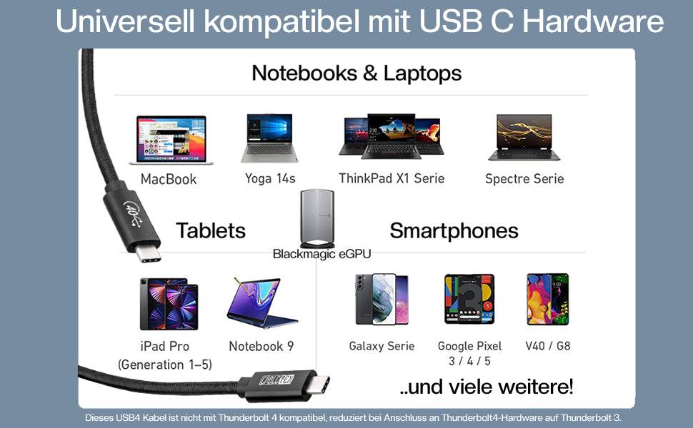 CABLETEX USB4 Gen3x2 USB C Kabel für Thunderbolt 3, Monitorkabel mit 100W Power Delivery und 40 Gbit/s Datenübertragung-6