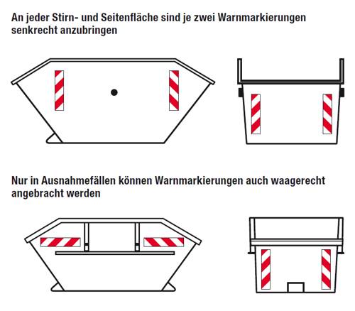 ORALITE® 5951 Container Warnmarkierung, 4 x links-/rechtsweisend, 141 x 705 mm-1