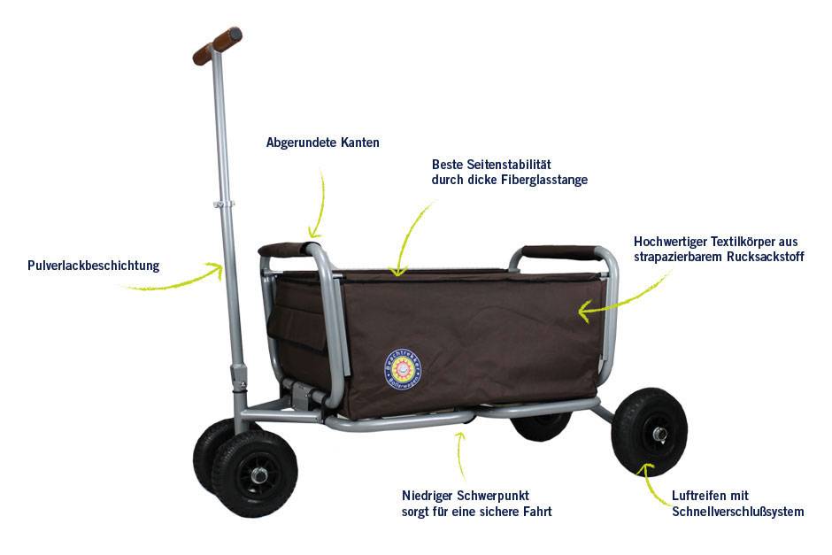 Beachtrekker faltbarer Bollerwagen Life mit integrierter Feststellbremse und Sonnenverdeck Braun und-1