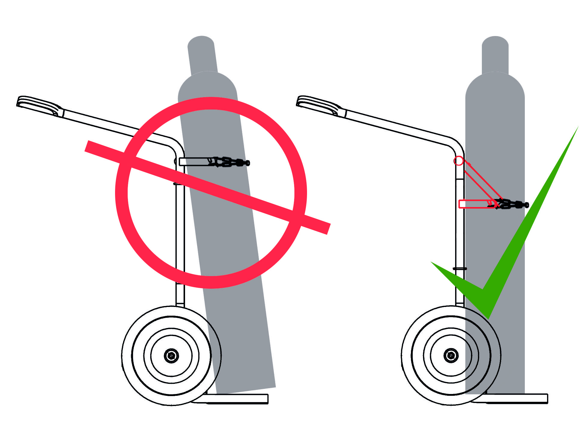 VARIOfit Stahlflaschenkarre 200kg Traglast für 2 Flaschen a 40-50 Liter Vollgummibereifung-1