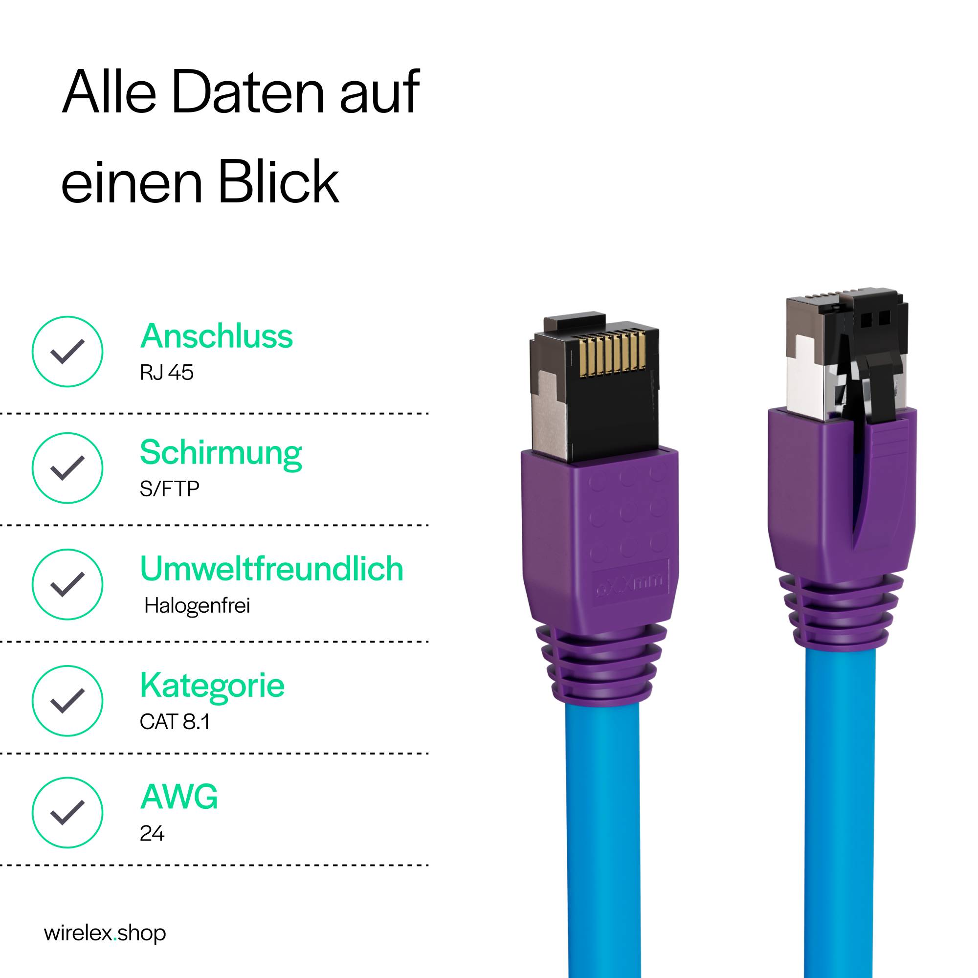 Patchkabel cat. 8.1-Rohkabel S/FTP PIMF Halogenfrei blau 20,0m-3