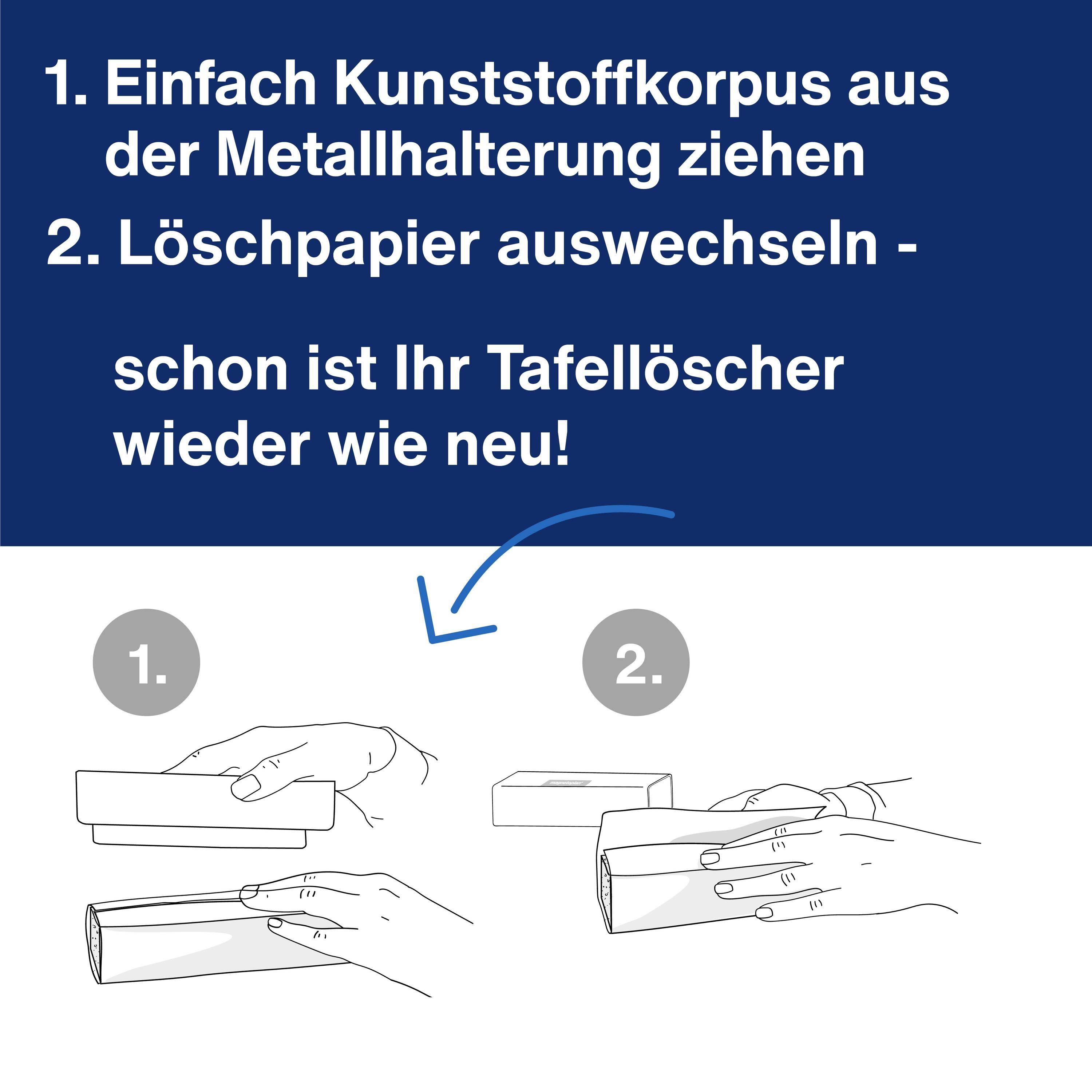 magnetoplan Löschpapier für Tafellöscher, magnetisch-2