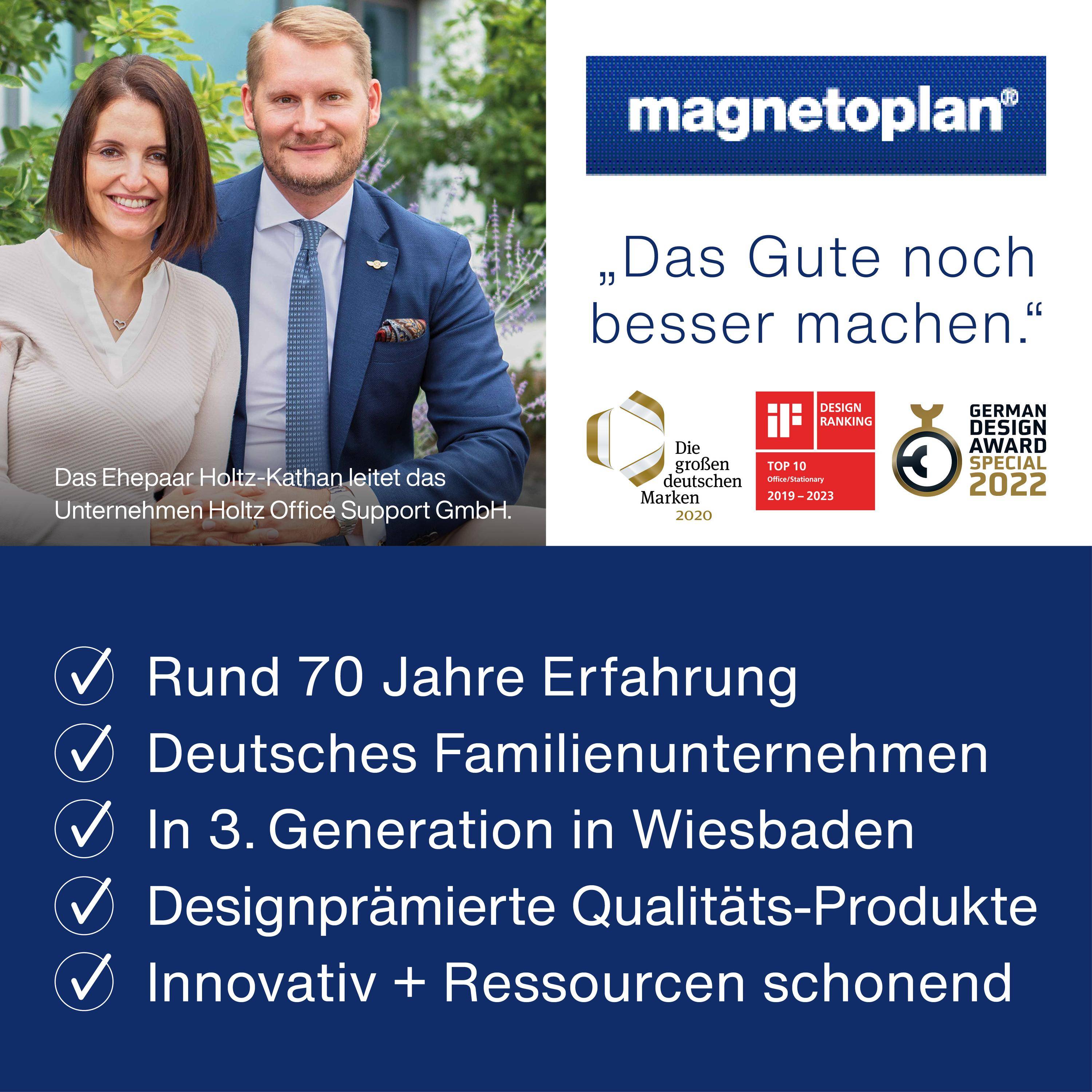 magnetoplan Löschpapier für Tafellöscher, magnetisch-4