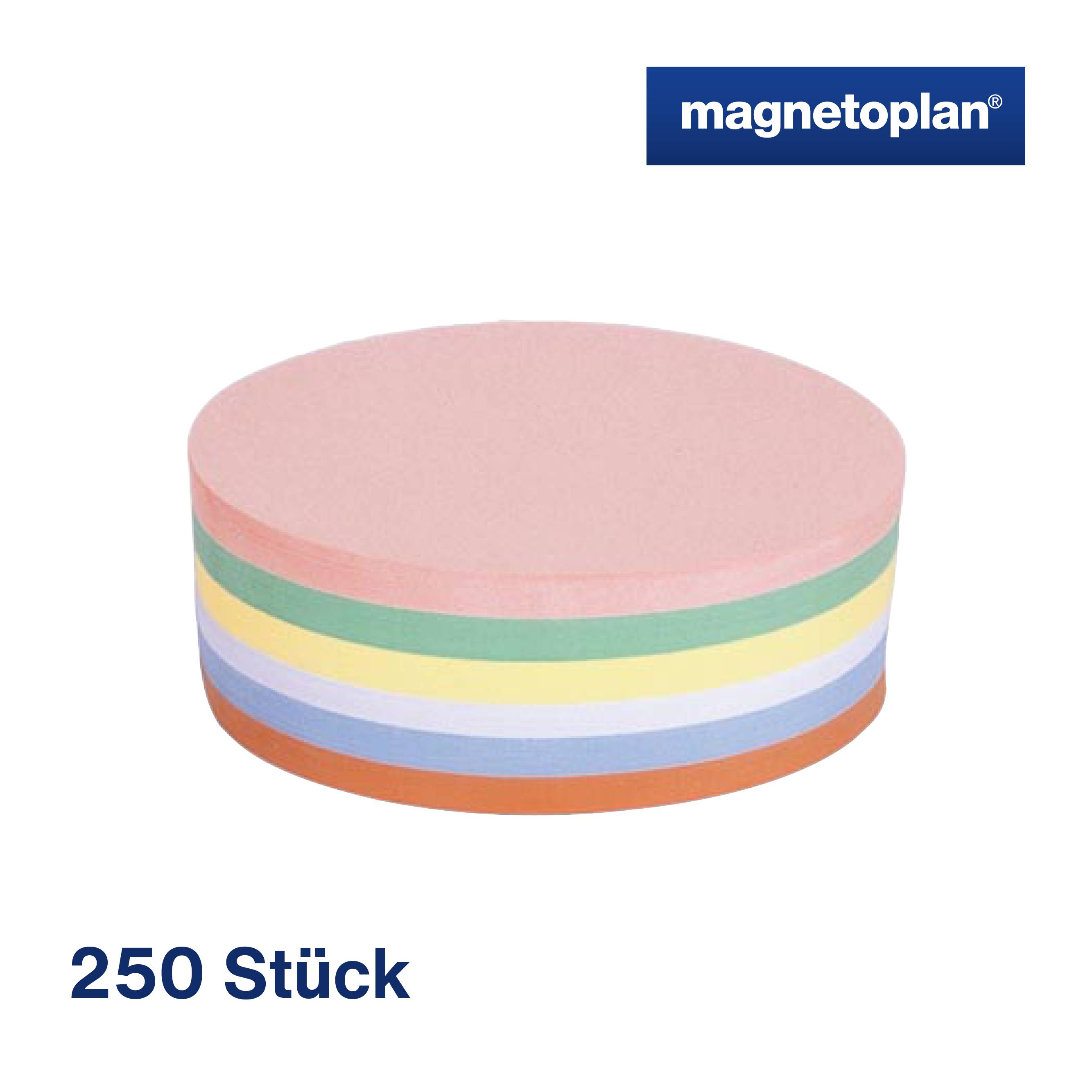 magnetoplan Moderationskarte 112501910 oval 192x111mm so. 250St.-4