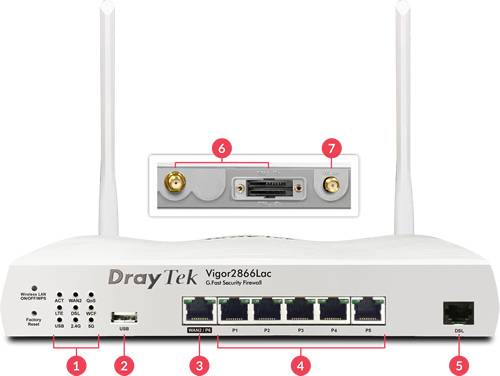 Draytek Vigor 2866L - Wi-Fi 5 (802.11ac) - Dual-Band (2,4 GHz/5 GHz) - Eingebaut-2