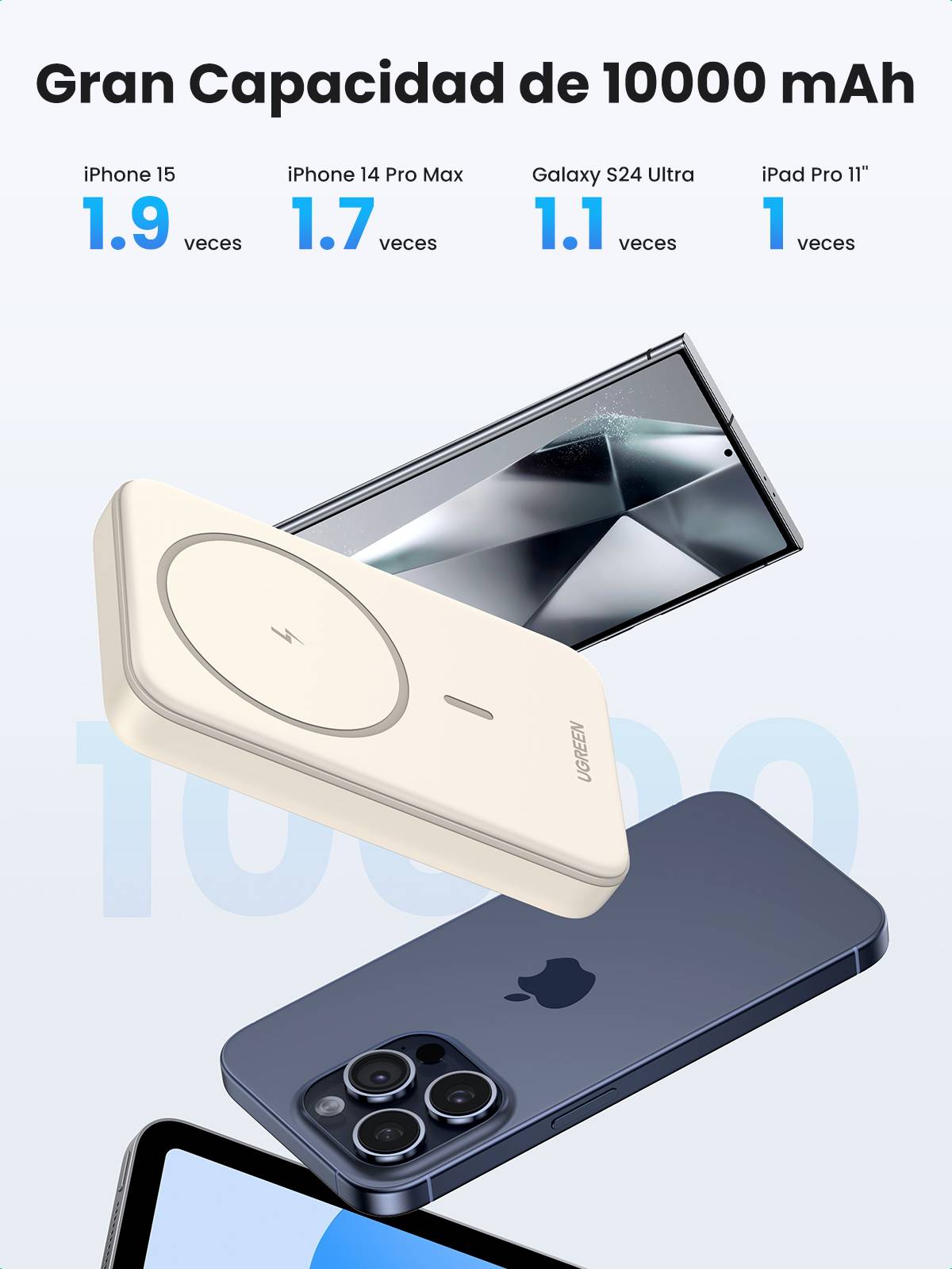 Ugreen Induktive Power Bank - magnetisch - 10000 mAh - 37 Wh - 20 Watt - 3 A - PD 3.0, PD 2.0, QC-4