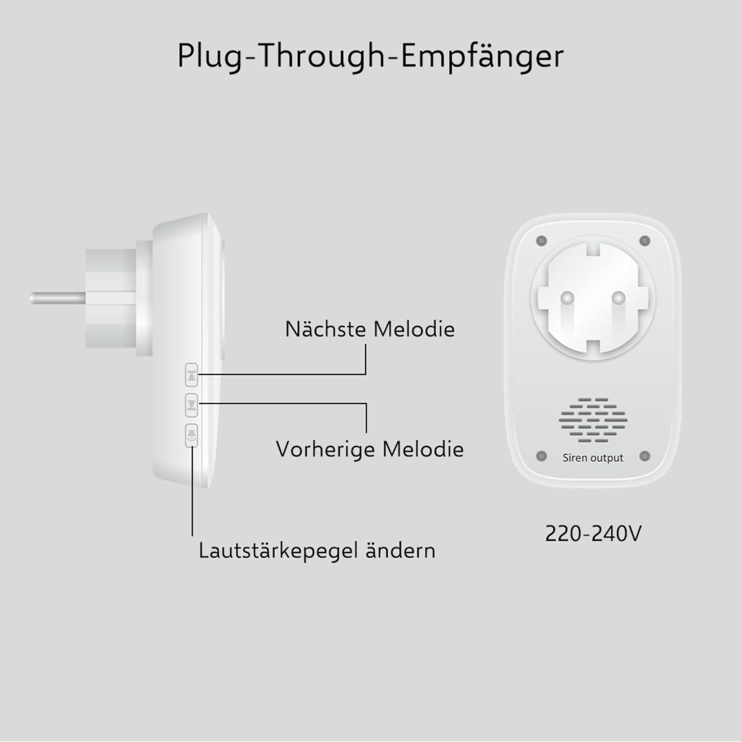 ELRO DB4000 Funk-Kinetik-Türklingel-Set - mit 2x Steck-Empfänger mit Steckdose - ohne Batterien-4