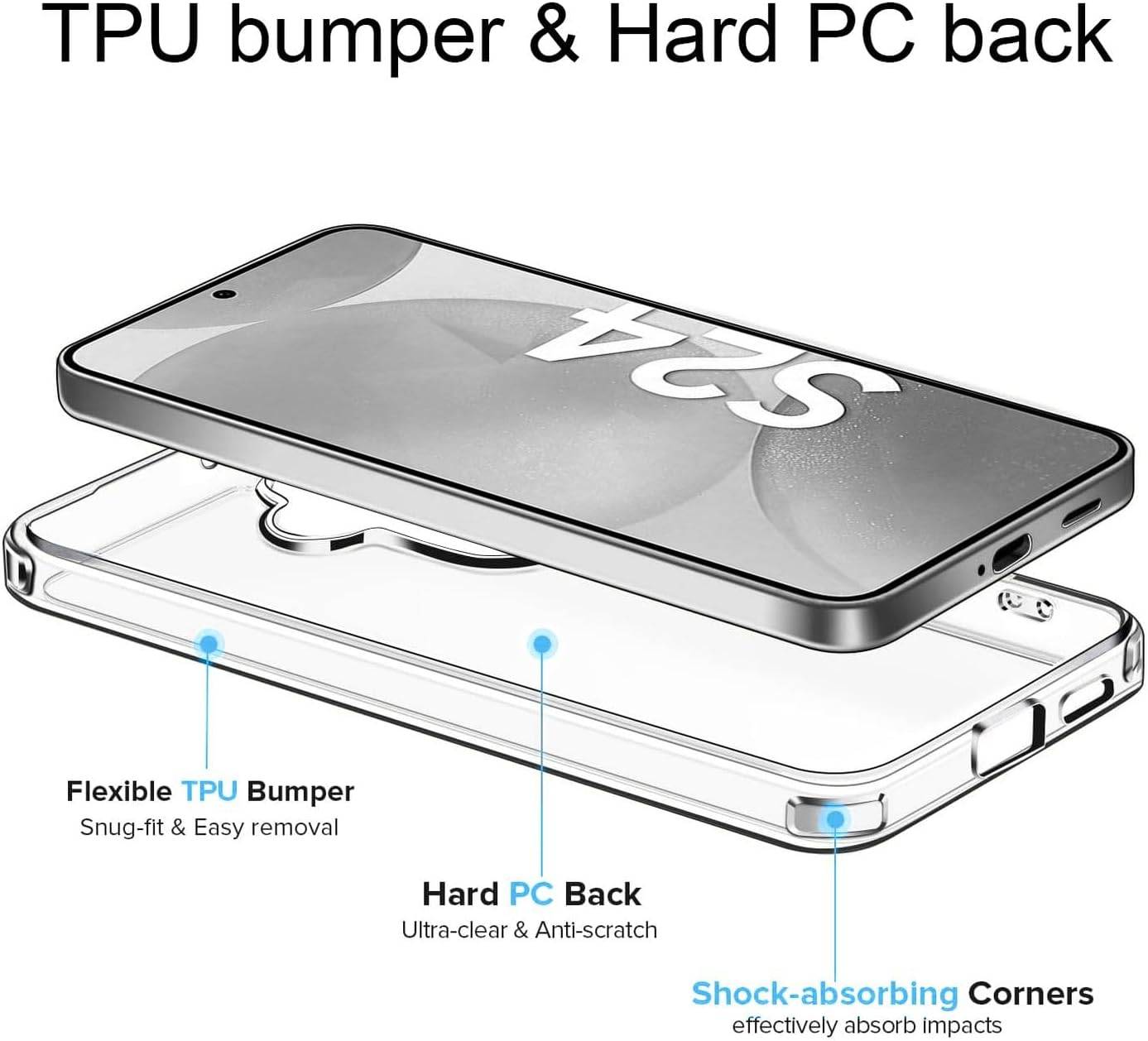 Cadorabo Hülle für Samsung Galaxy S24 Schutz Hülle in Transparent Schutzhülle TPU Silikon Cover Etui Case-3