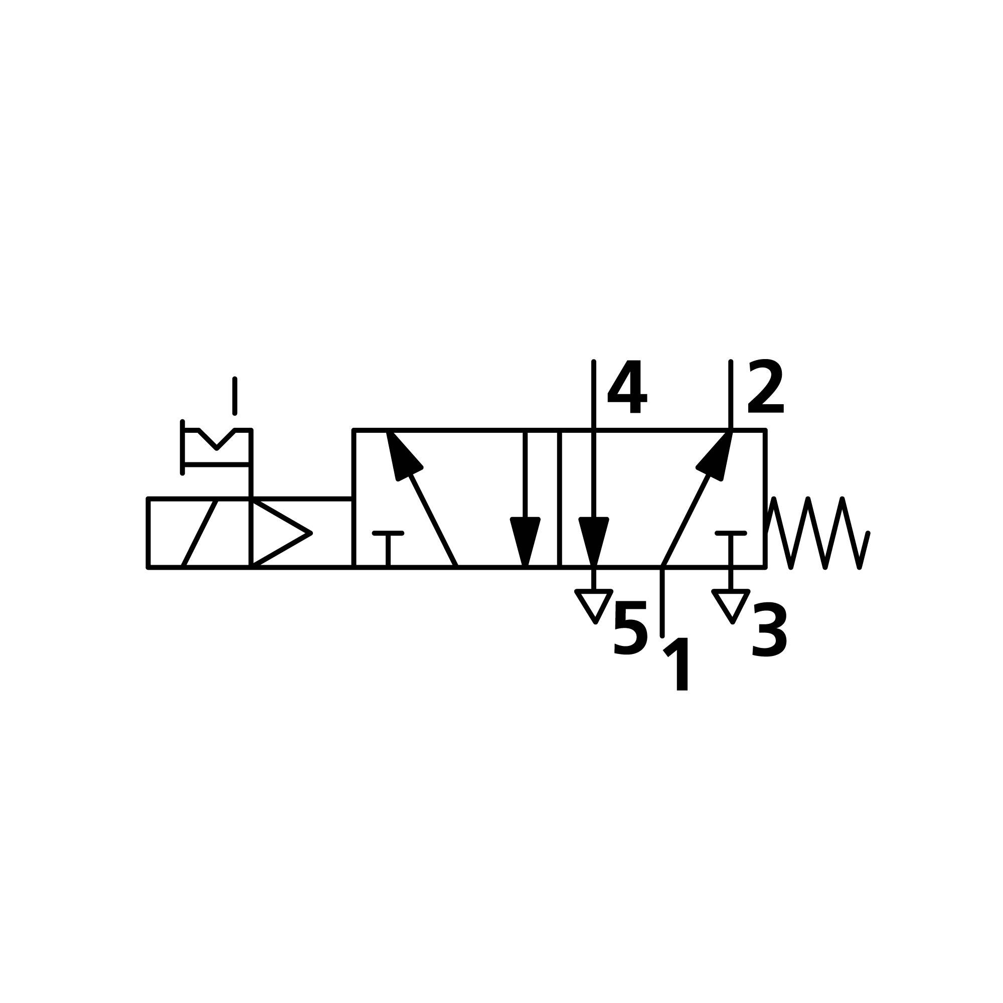 Symbolbild für METAL WORK 5/2-Wegeventil, elektropneumat., monostabil, G 1/4, DN 7,5, 24 V DC, Betriebsdr. 2,5-10 bar, Alu . Tradition