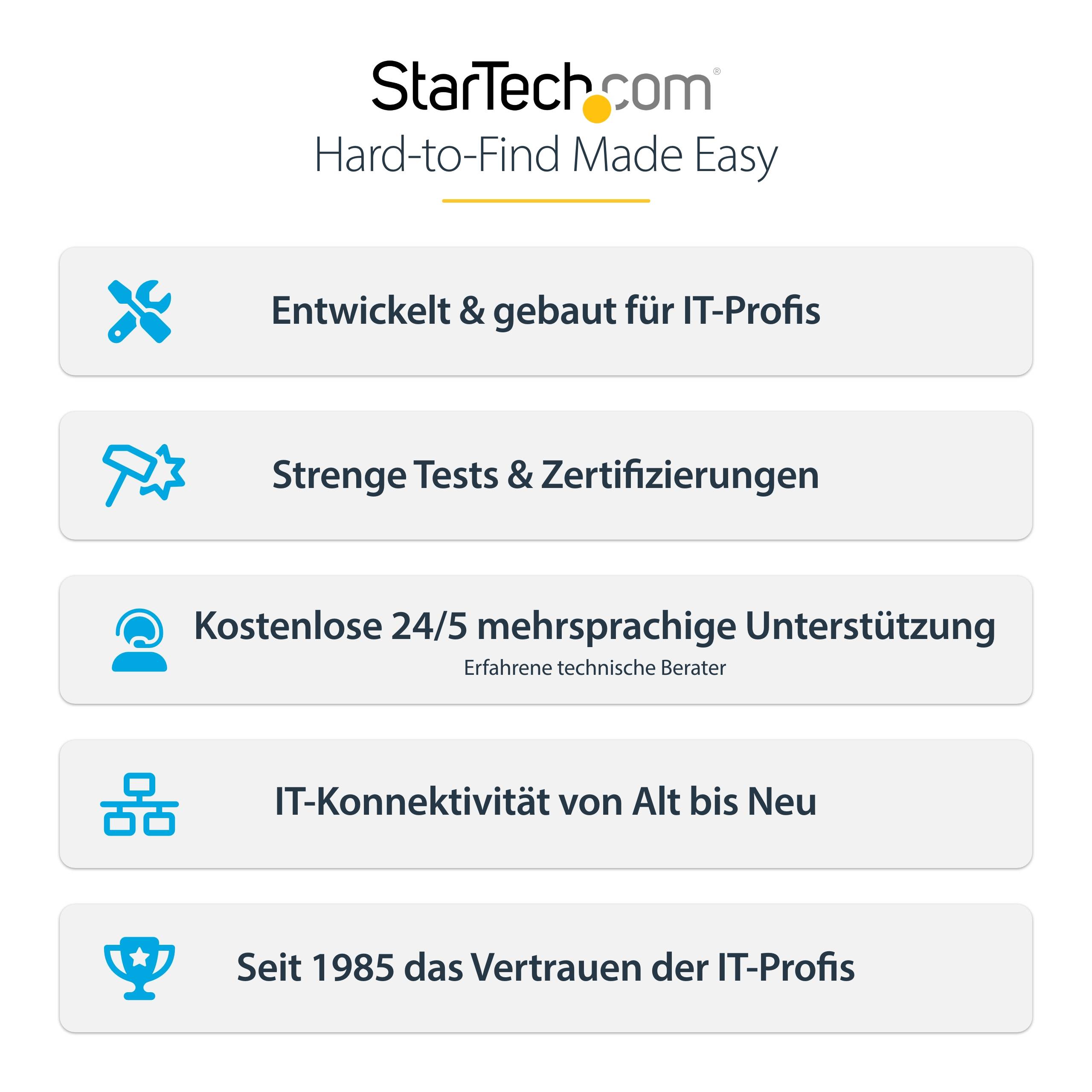 StarTech.com Kabelmanagementfach basket style power bar holder unter Tisch montierbar Schwarz 61,5 cm TAA-konform-1