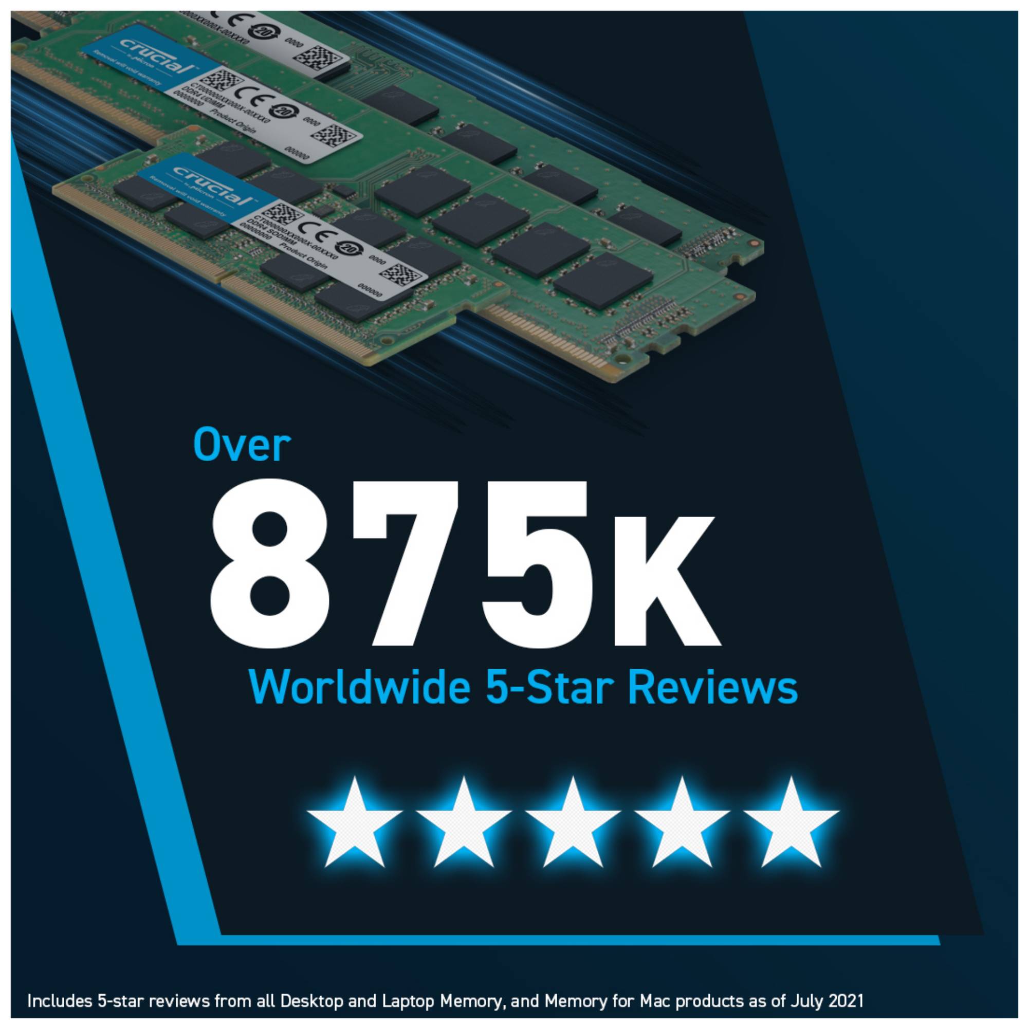 Crucial 64 GB 2x32 DDR5-5600 CL 46 SO-DIMM RAM Notebook Speicher DDR 262-Pin-3