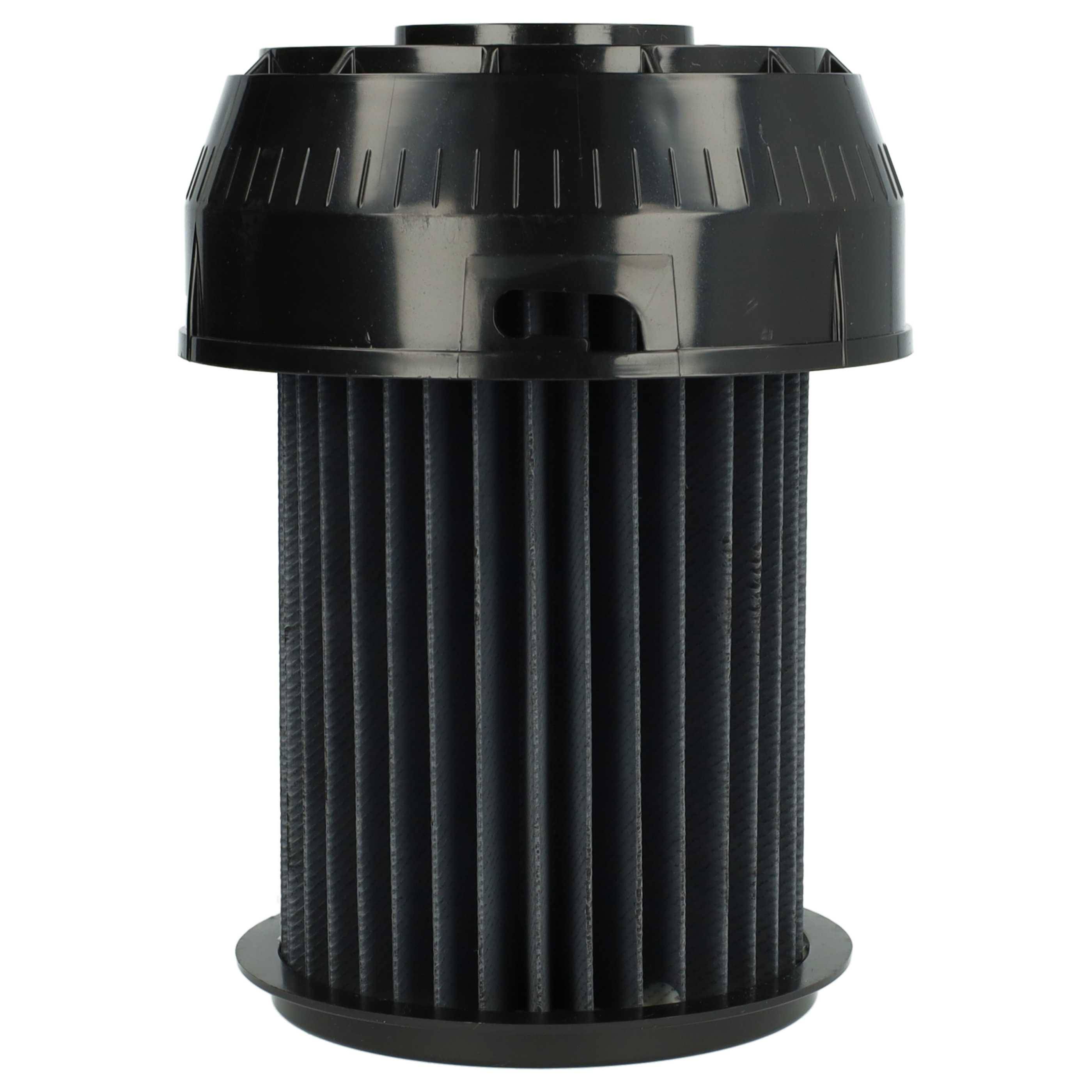 vhbw 2x Faltenfilter kompatibel mit Bosch BGS 6-PRO4 Serie 04 | 6 SIL 101 ROXX X PROSILENCE, 6 SIL 1 Staubsauger --2