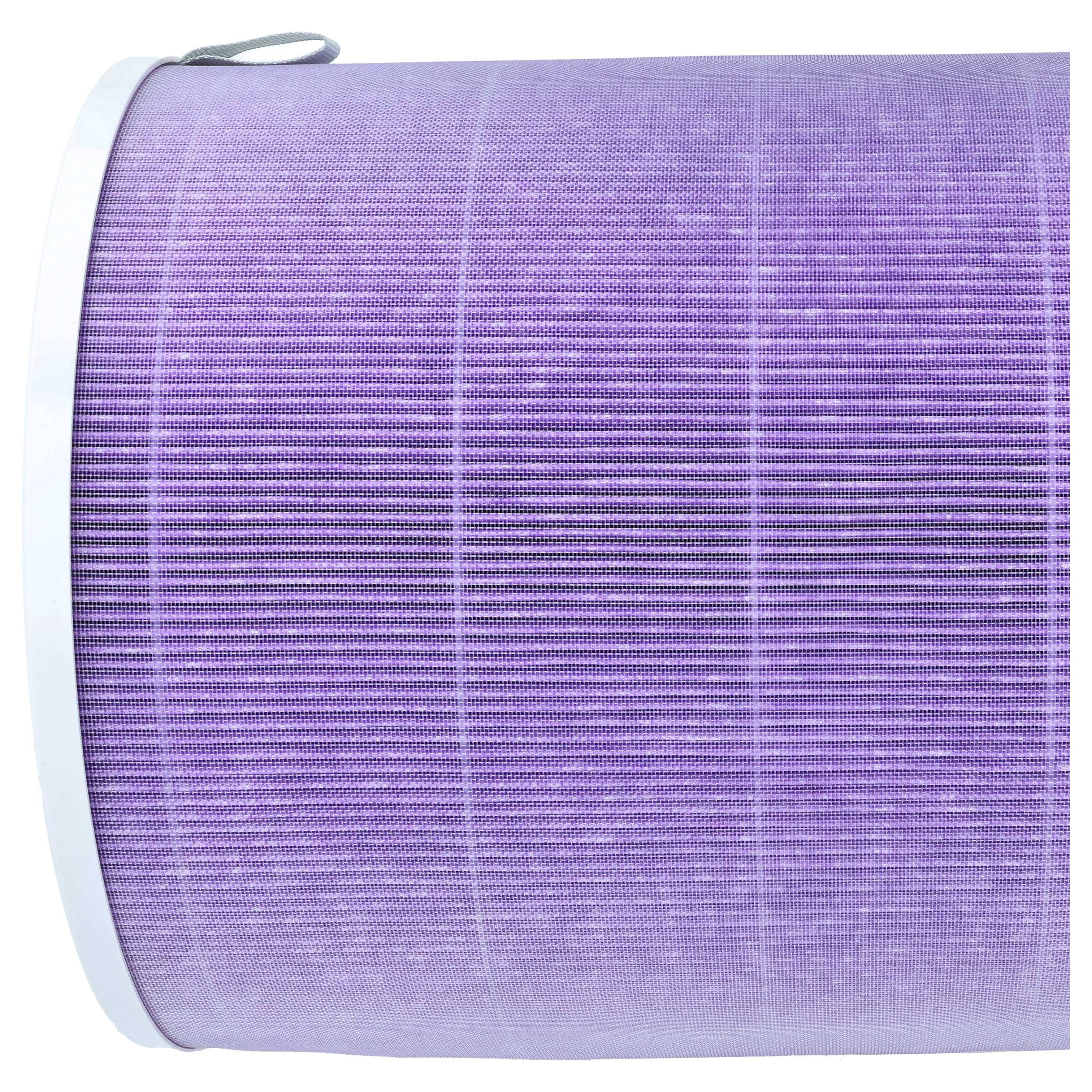 vhbw HEPA Filter kompatibel mit Xiaomi Mi Air Purifier 2 Luftreiniger | Ersatz-Filter mit integriertem Aktivkohle-Filter-3
