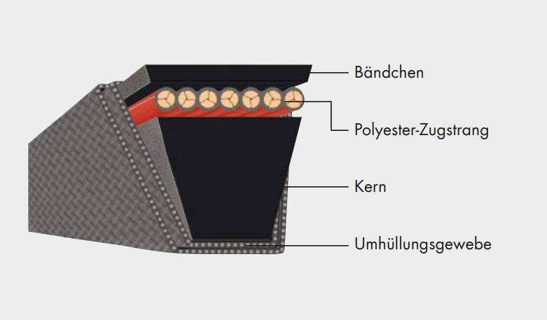 461SPA 1257,OPTIBELT Schmalkeilriemen-1