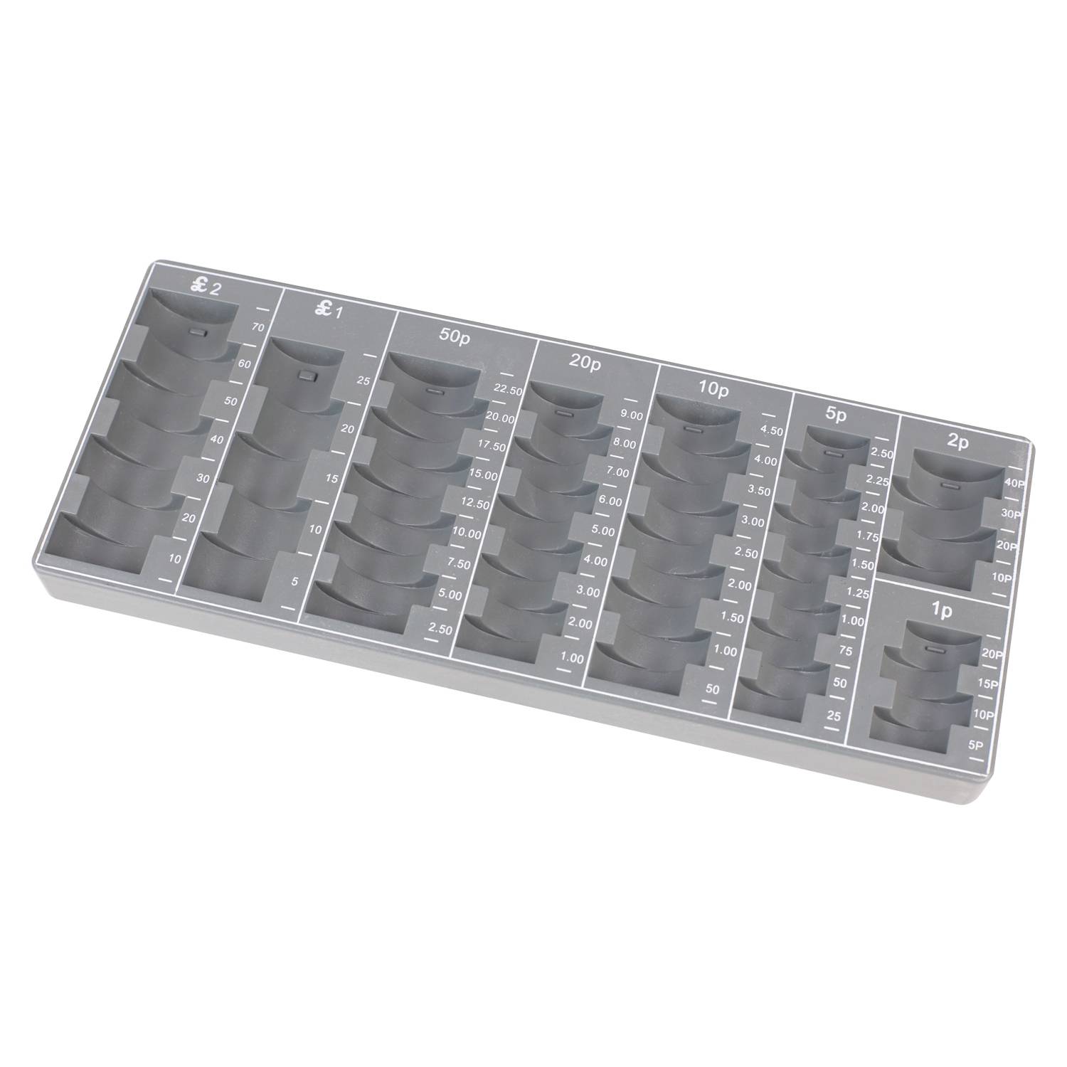 HMF Münzzählbrett Britische Pfund £, Münzbrett, 27,5 x 11 x 2 cm, Grau-0